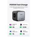 Ổ cắm sạc nhanh UGREEN 40861 DigiNest Cube 65W - 2 cổng USB-C & 2 USB-A