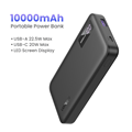 Pin Dự Phòng Ugreen 25683 20000mAh Sạc Nhanh Hai Chiều Cao Cấp