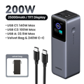 Pin sạc dự phòng UGREEN 35525B 25000mAh sạc nhanh 200W chính hãng