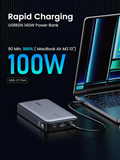 Pin sạc dự phòng UGREEN 90597A 25000mAh sạc nhanh 145W chính hãng