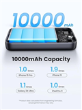 Sạc Dự Phòng Không Dây UGREEN 45763 10000mAh Sạc Nhanh 30W