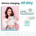 Sạc Nhanh Ugreen 45089 Nexode 30W USB-C PD GaN US Xanh Hồng