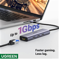 Ugreen 15598 Bộ chuyển đổi USB-C sang 3*USB 3.0 A+HDMI+RJ45+PD 4K@30Hz với PD