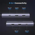 Ugreen 15852 Bộ chuyển đổi cổng USB-C sang 2*USB-A 3.0+USB-C 3.0+2*HDMI+PD 2*HDMI có PD