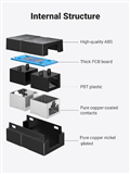 UGREEN 20390 Đầu nối cáp mạng LAN RJ45 màu đen chính hãng