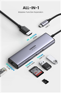 Ugreen 20954 -  Bộ chuyển đổi đa năng USB-C sang 2*USB 3.0+HDMI 4K60HZ+RJ45+SD/TF (6 IN 1)