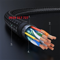 Ugreen 40181, Cáp HDMI 2.1 dài 3M Ugreen HD150 hỗ trợ 8K cao cấp