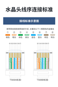 Ugreen 50634, Đầu bấm mạng CAT7 Cao Cấp