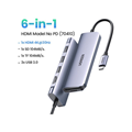 Ugreen 70410 - Bộ chuyển USB-C sang 3 Ports USB3.0-A Hub + HDMI 4K30HZ + TF/SD 6 IN 1