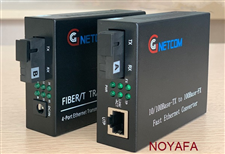 Bộ chuyển đổi quang điện GNETCOM 1 ra 4 Cổng LAN GNC-1111S-20/GNC-1114S-20