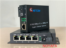 Bộ chuyển đổi quang điện GNETCOM 1 ra 4 Cổng LAN GNC-2111S-20/GNC-2114S-20