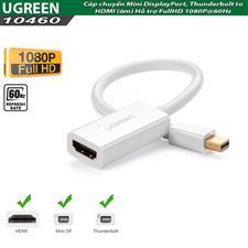 Cáp chuyển Mini DisplayPort sang HDMI UGREEN 10460 - Hỗ trợ Full HD 1080p (Màu trắng)