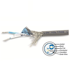 Cáp tín hiệu điều khiển RS485,1 pair 24AWG - ALANTEK 301-RS5101-0500.cao cấp