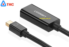 Thunderbolt, Mini Displayport to HDMI Ugreen