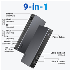 Ugreen 90912 Bộ chuyển đổi đa chức năng USB-C UGREEN 4K*2K@60Hz cao cấp